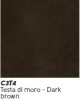 Cuoio TK CT C3T4 Dark Brown